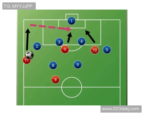 西安足球队快攻战术分析与比赛表现的得失总结